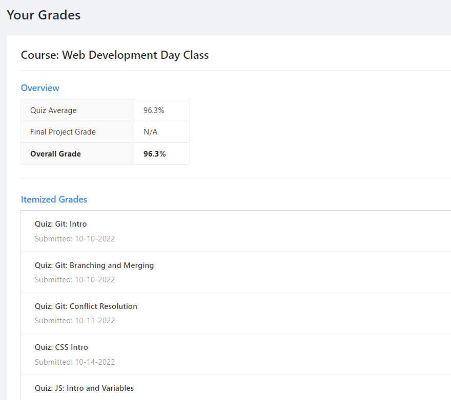 course overview